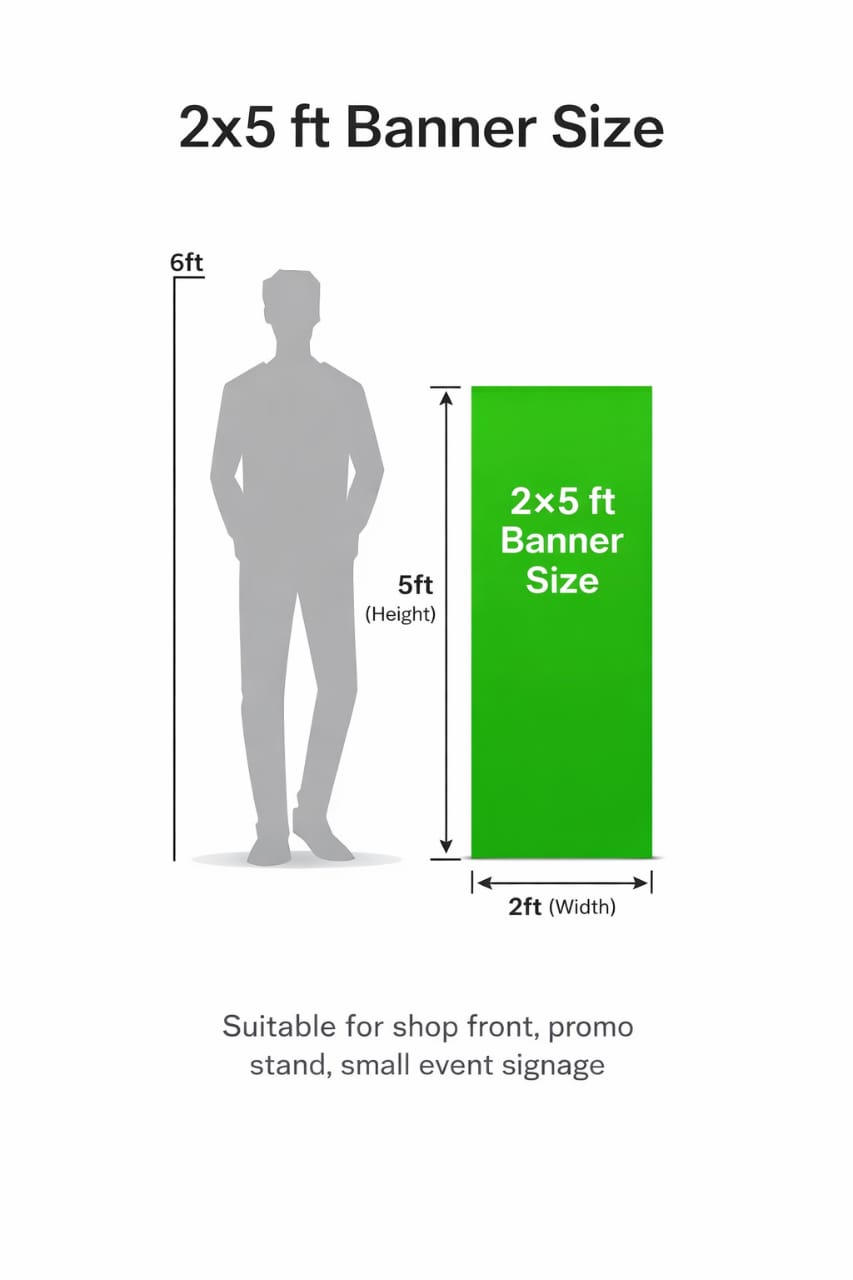 2 by 5 feet banner size example